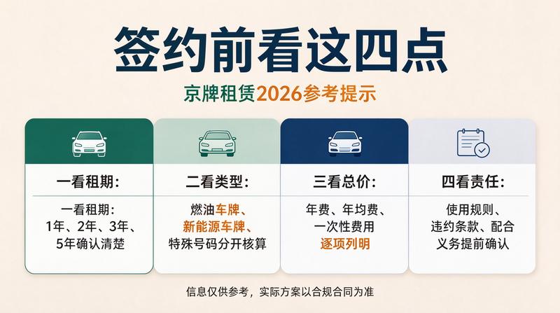 数据分析