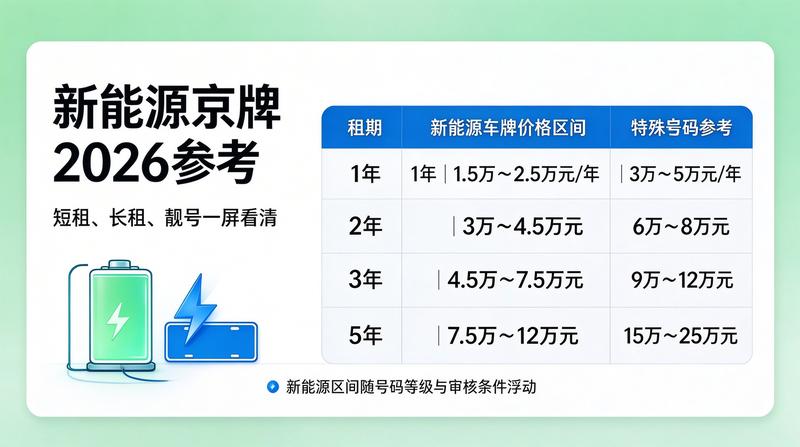 团队协作办公